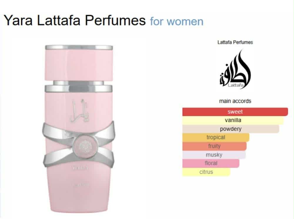 Yara lattafa “tester 100ml”