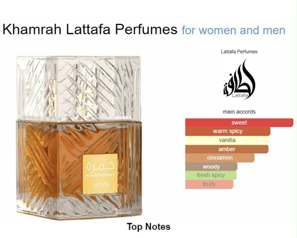 Khamrah latatfa “master box 100ml”