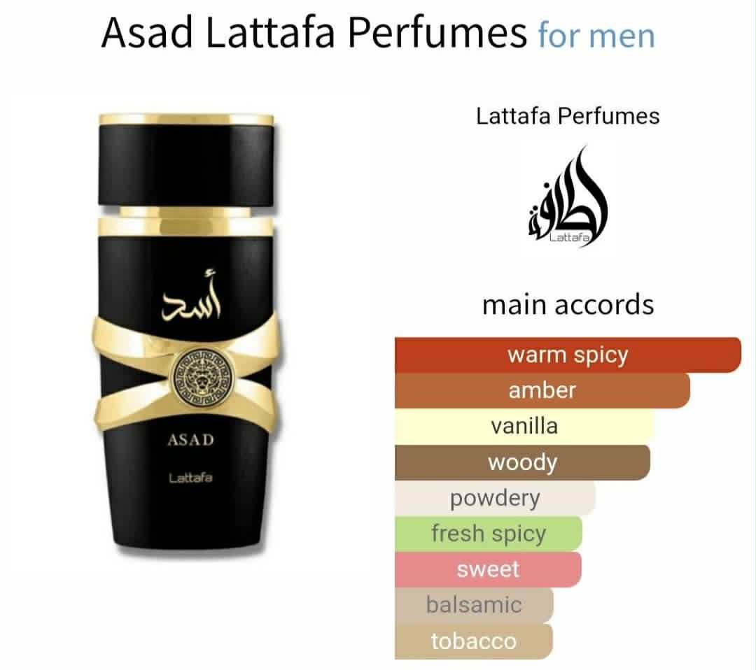 Asad Lattafa “master box”