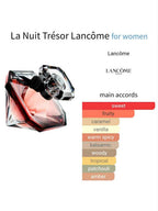 Lancôme La Nuit Trésor
“master box”