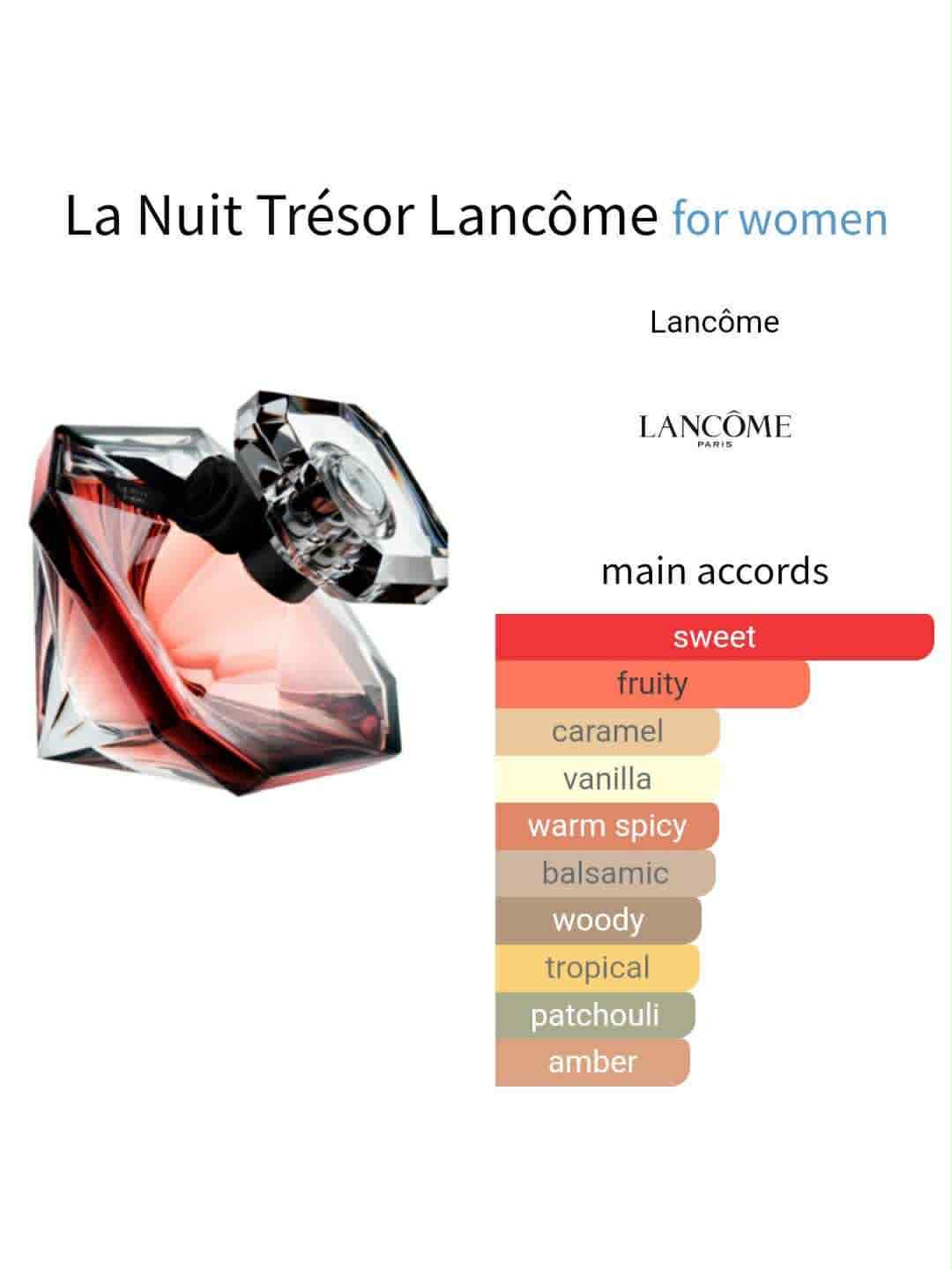 Lancôme La Nuit Trésor
“master box”