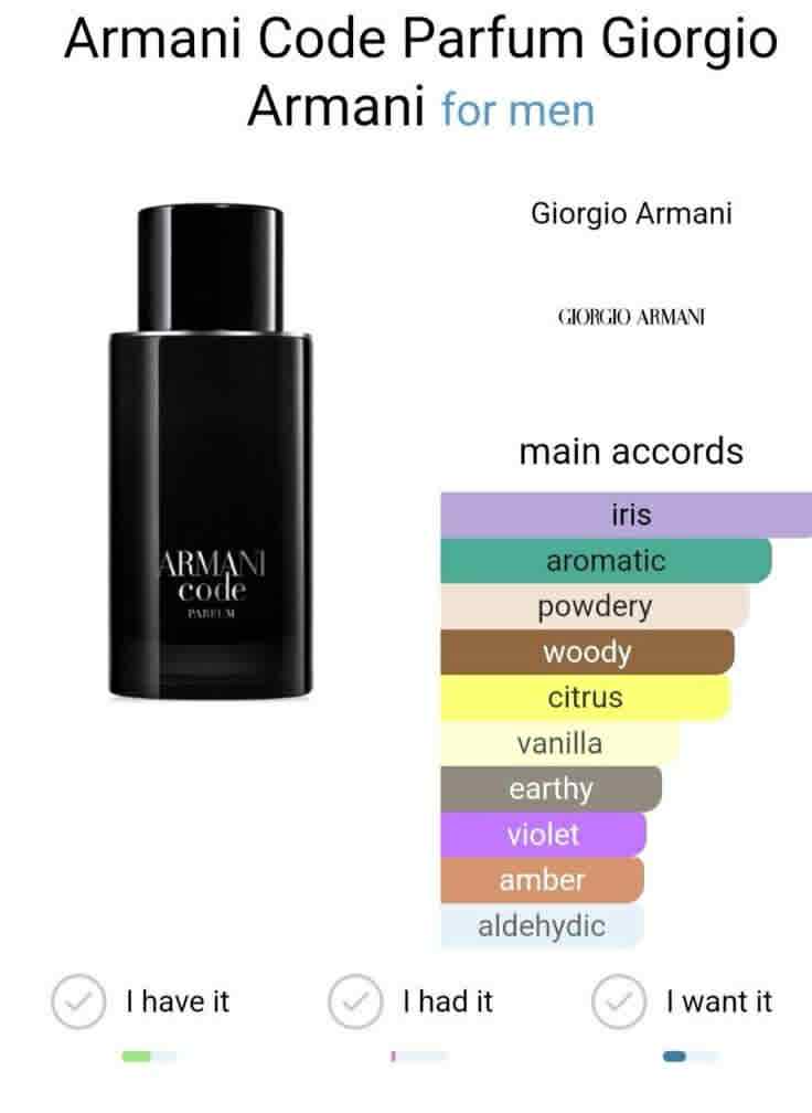 Armani code parfum “master box “